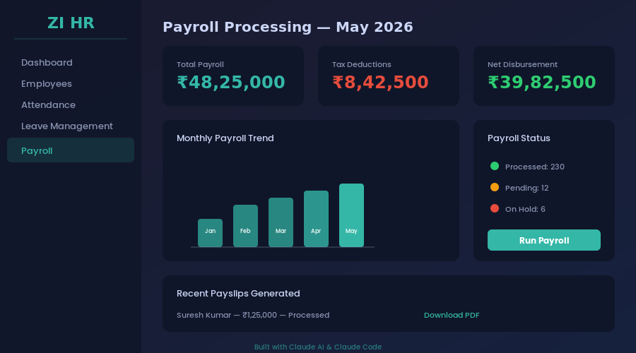 ZI HR Payroll Module